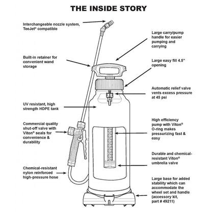 Solo® Professional Handheld Sprayer - 3 Gallon