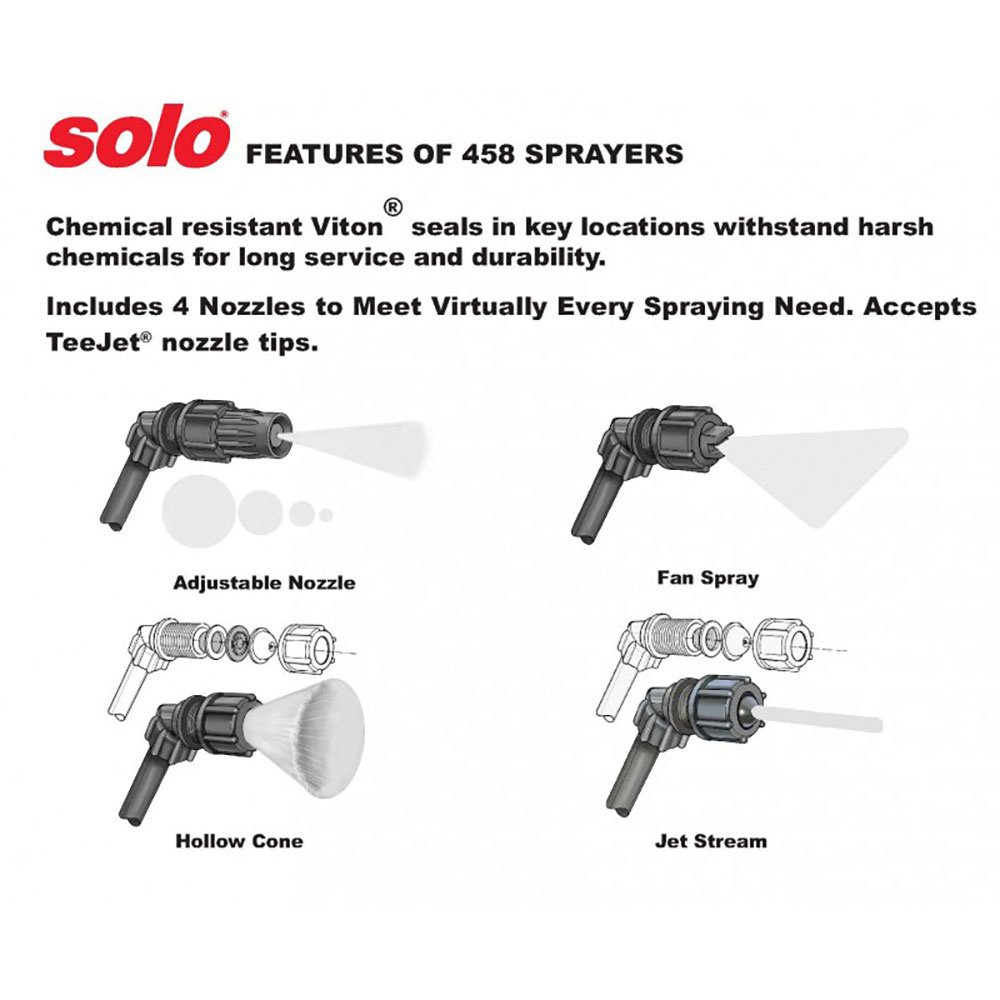 Solo® Professional Handheld Sprayer - 3 Gallon