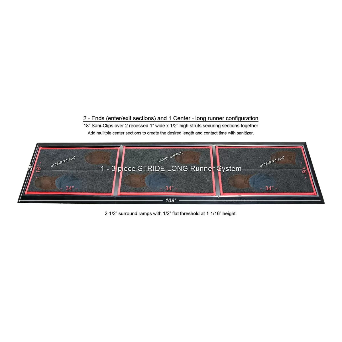 SaniStride® STRIDE Disinfectant Mat LONG Runner End Pieces  1" Deep