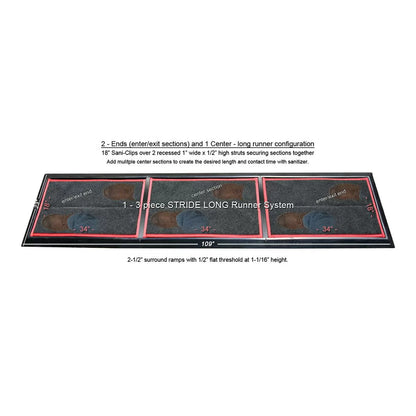 SaniStride® STRIDE Disinfectant Mat LONG Runner End Pieces  1" Deep