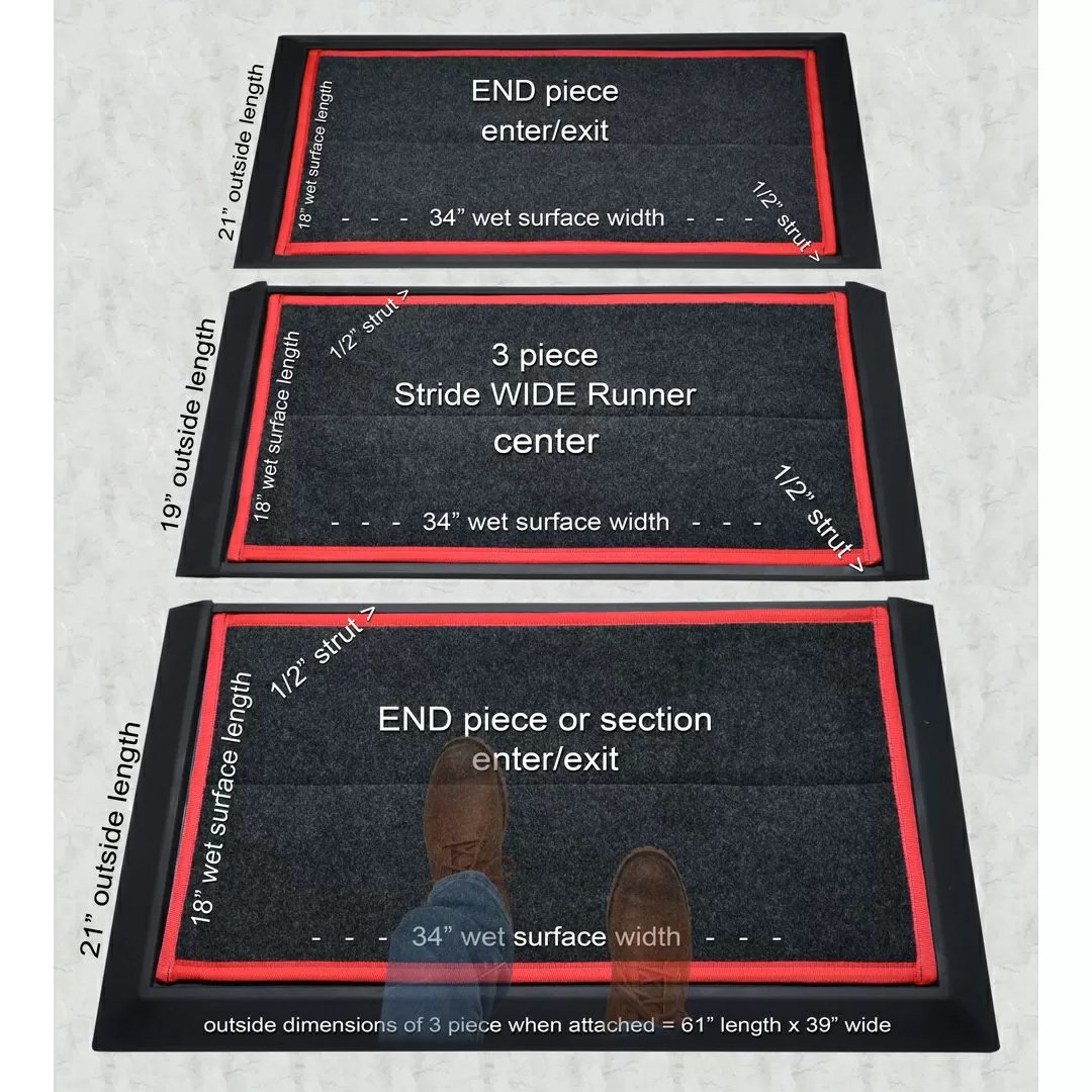 SaniStride® STRIDE Disinfectant Mat WIDE Runner End Piece  1" Deep