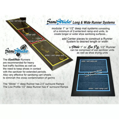 SaniStride® STRIDE Disinfectant Mat WIDE Runner End Piece  Low Profile