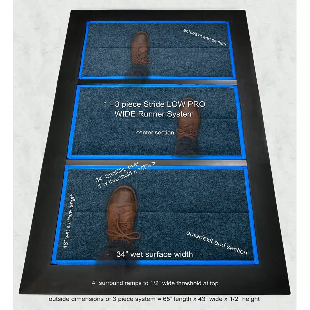 SaniStride® STRIDE Disinfectant Mat WIDE Runner Center Piece  Low Profile