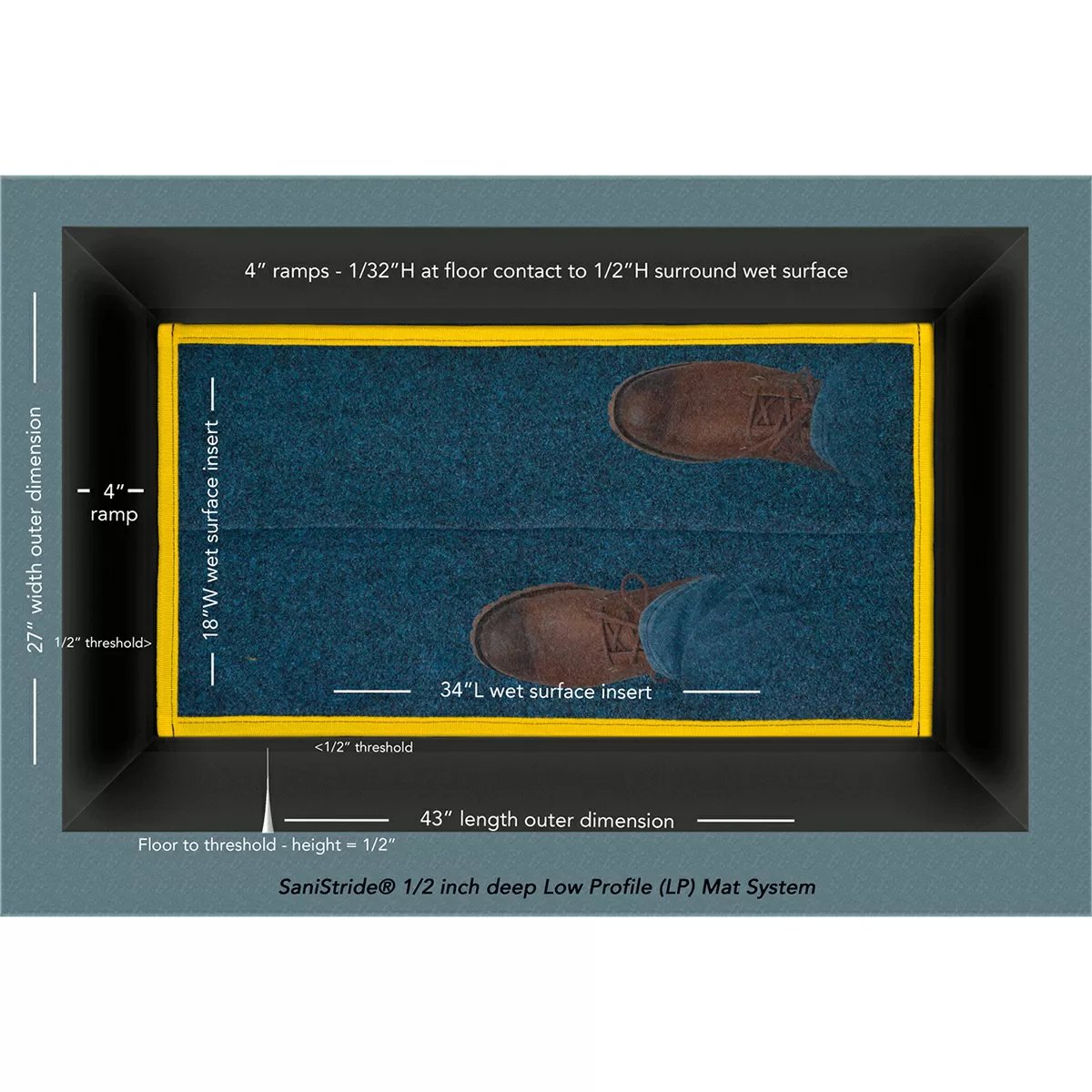 SaniStride® STRIDE Low Profile 1/2" Mat System