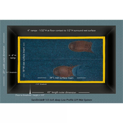 SaniStride® STRIDE Low Profile 1/2" Mat System