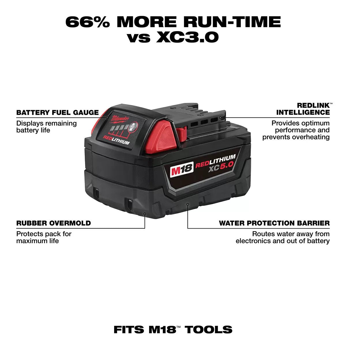 Milwaukee® Tool M18™ REDLITHIUM™ XC5.0 Extended Capacity Battery Pack