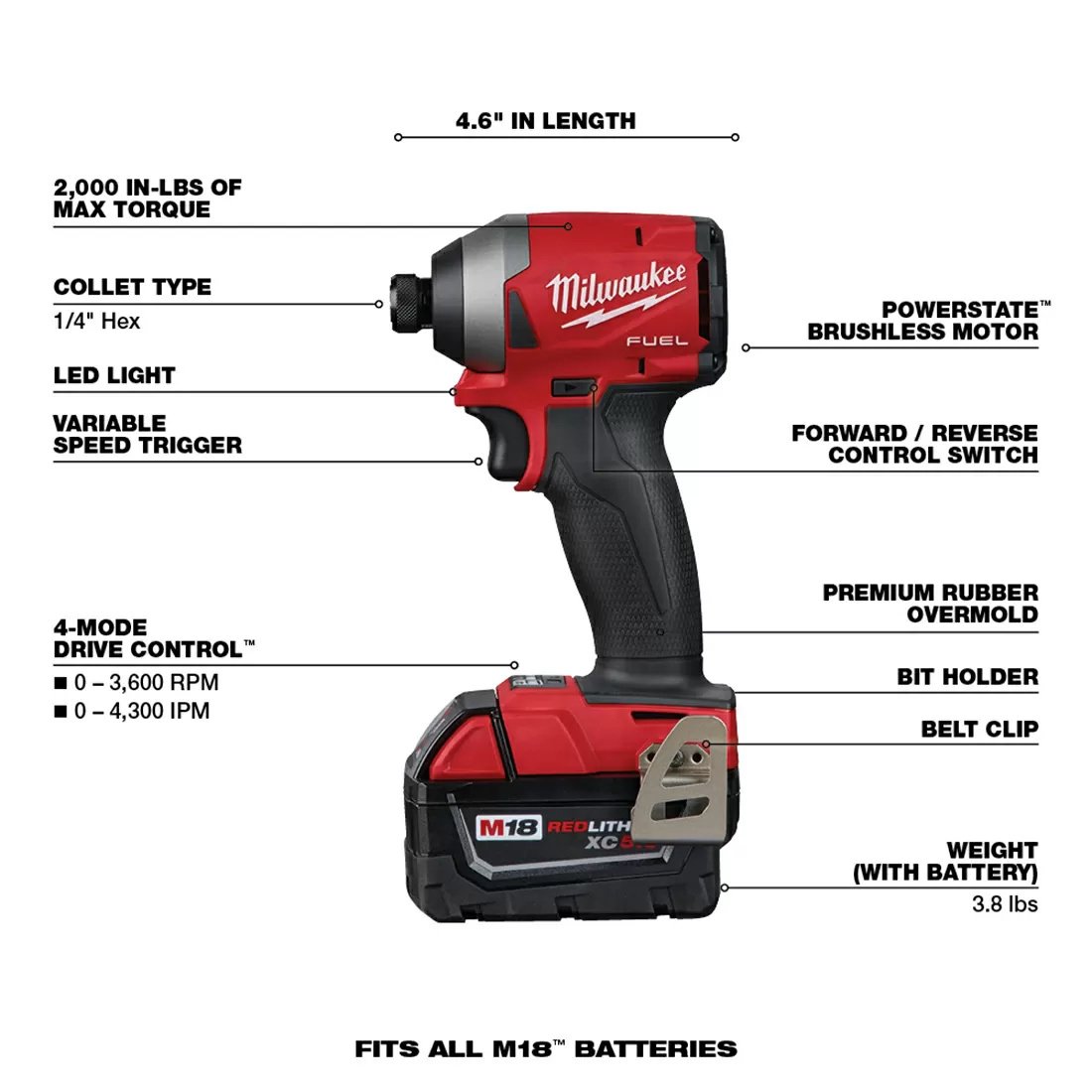 MIlwaukee® Tool M18 FUEL™ 2-Tool Combo Kit - Hammer & Impact Drill