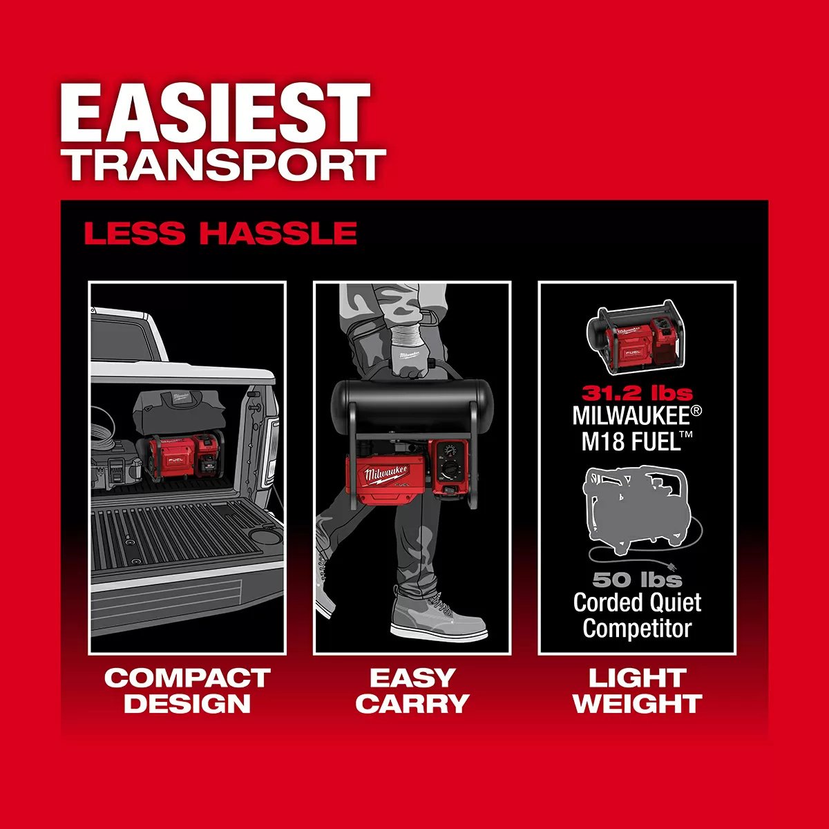 Milwaukee® Tool M18 FUEL™ Compact Quiet Compressor - 2 Gallon