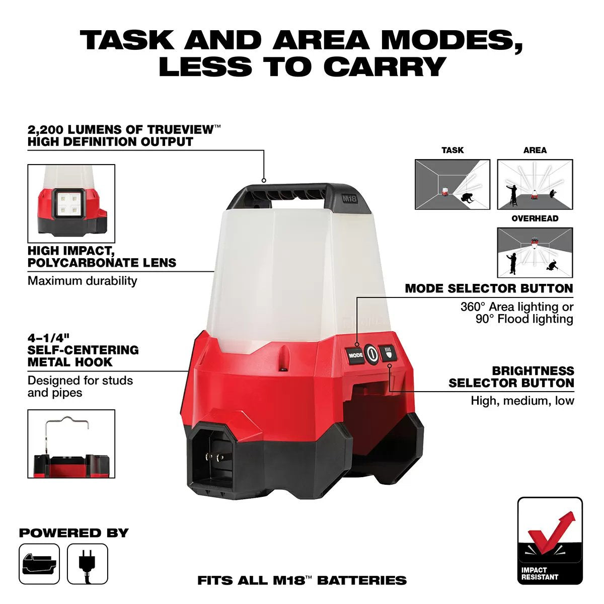 Milwaukee® Tool M18™ RADIUS™ Compact Site Light w/Flood Mode