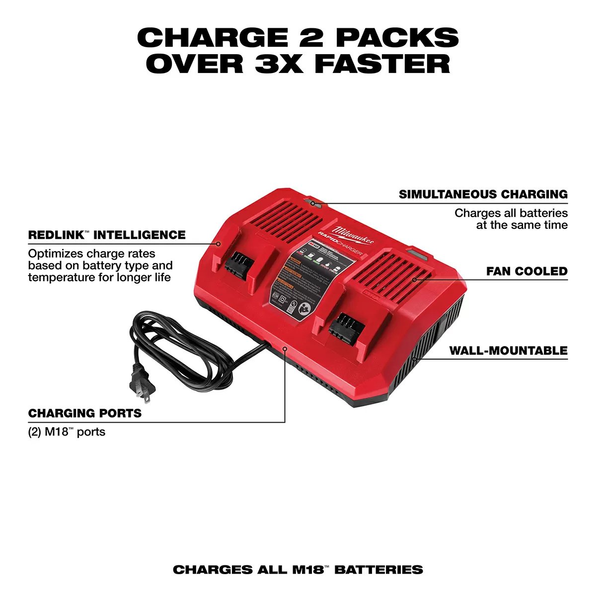 Milwaukee® Tool M18™ Dual Bay Simultaneous Rapid Charger