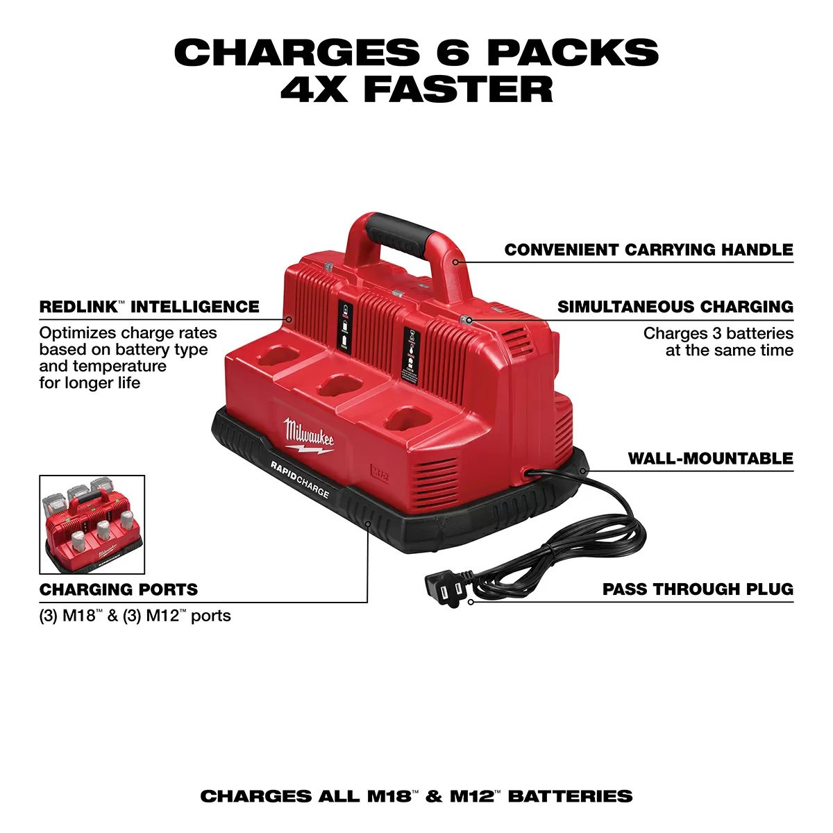 Milwaukee® Tool M18™ & M12™ Rapid Charge Station