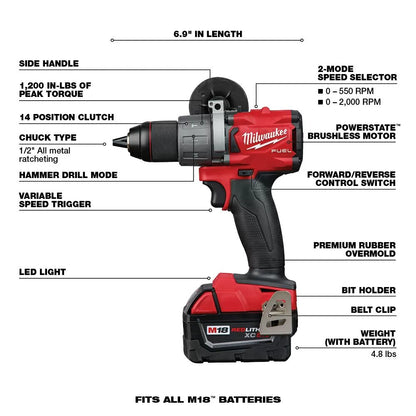 Milwaukee® Tool M18 FUEL™ 1/2" Hammer Drill Kit