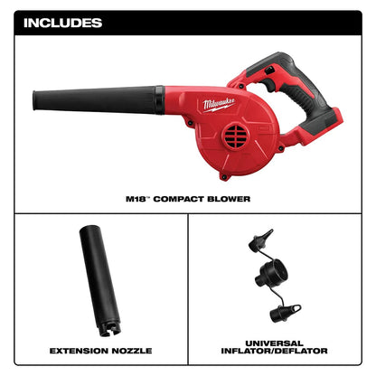 MIlwaukee® Tool M18™ Compact Blower - TOOL ONLY