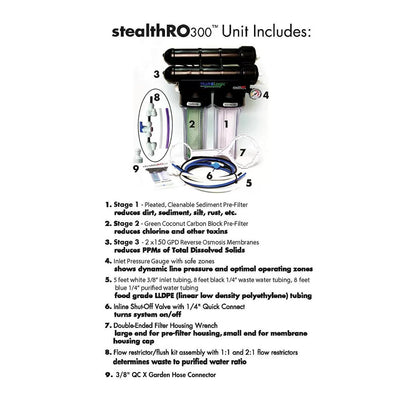 Hydro-Logic® stealth-RO 300™ Reverse Osmosis System