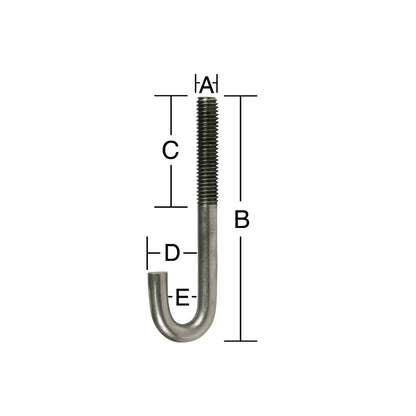 Stainless Steel JBolt Only