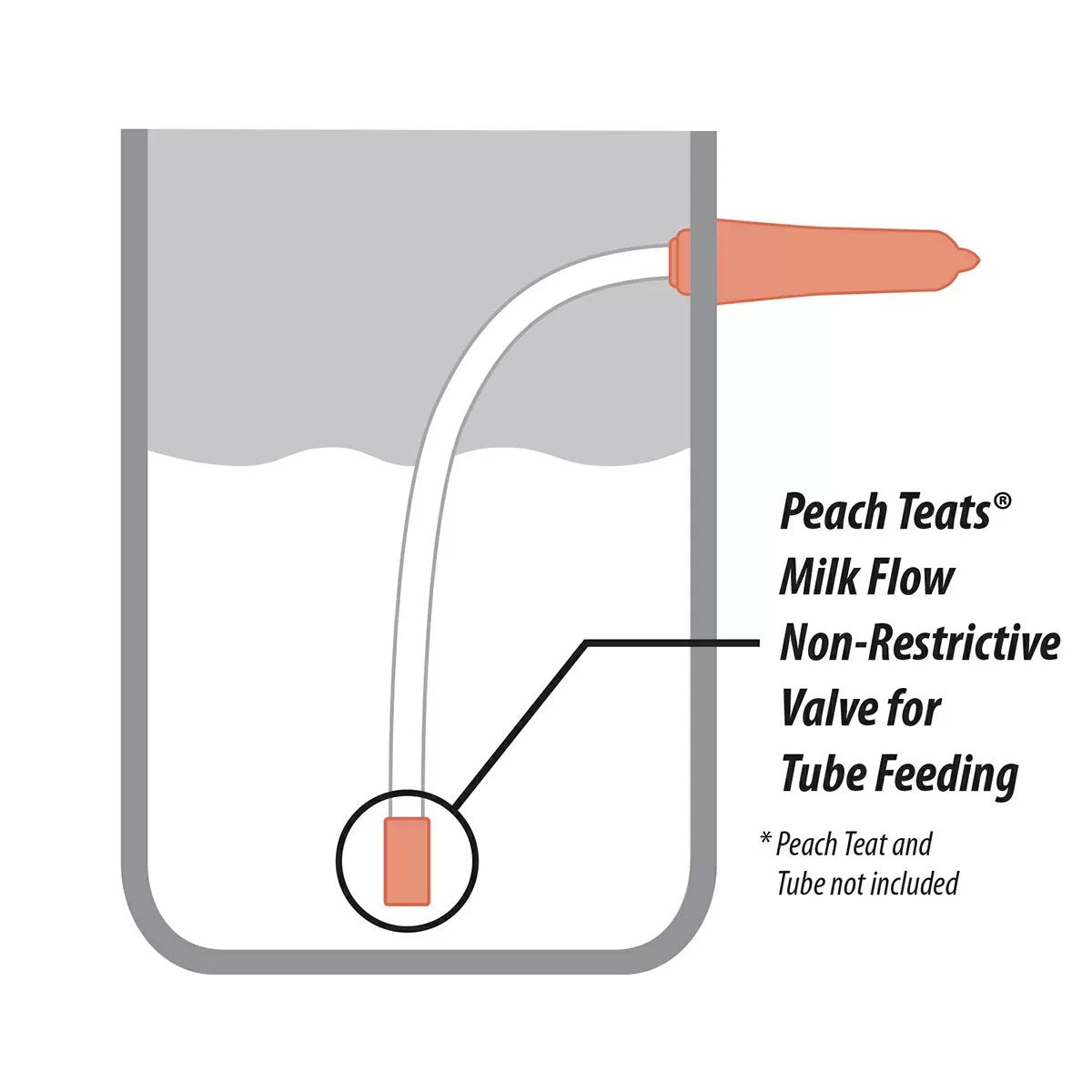 Peach Teat Check Valves - 5 Pack