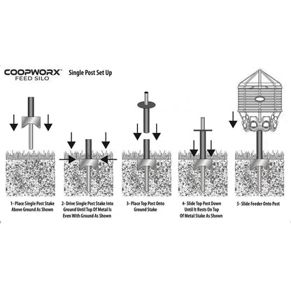 CoopWorx Feed Silo II w/Stake Mount Post