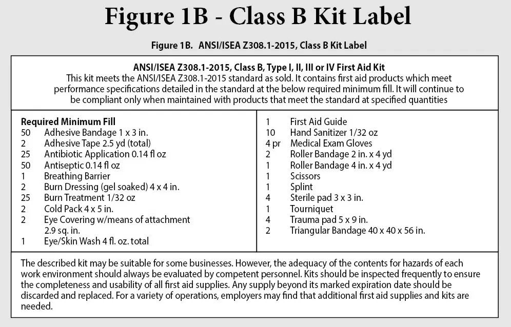 Class B Industrial First Aid Cabinet - 344 Pieces