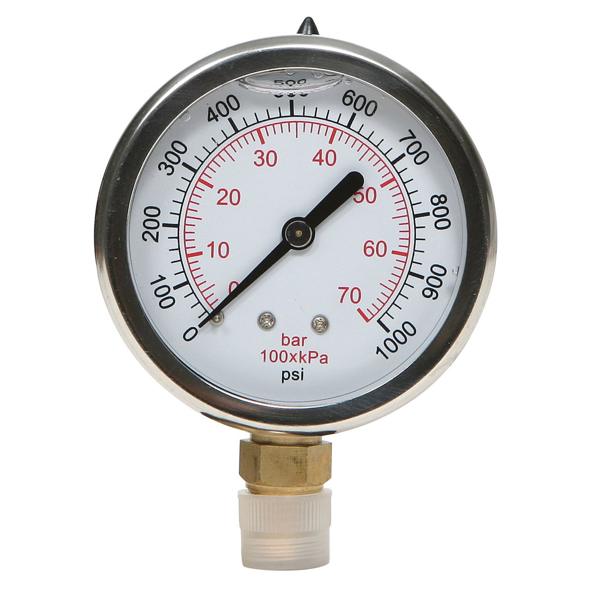 Liquid Filled Gauges