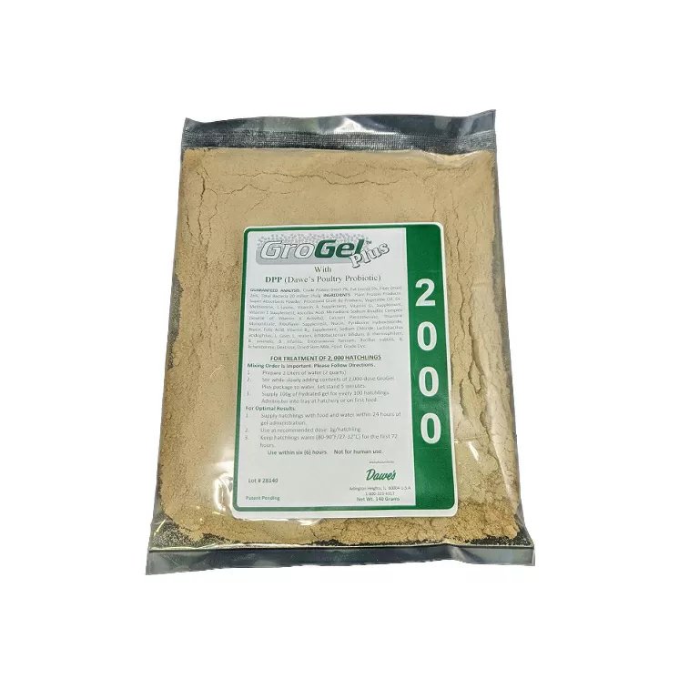 GroGel™ Plus B DPP® - QC Supply - 