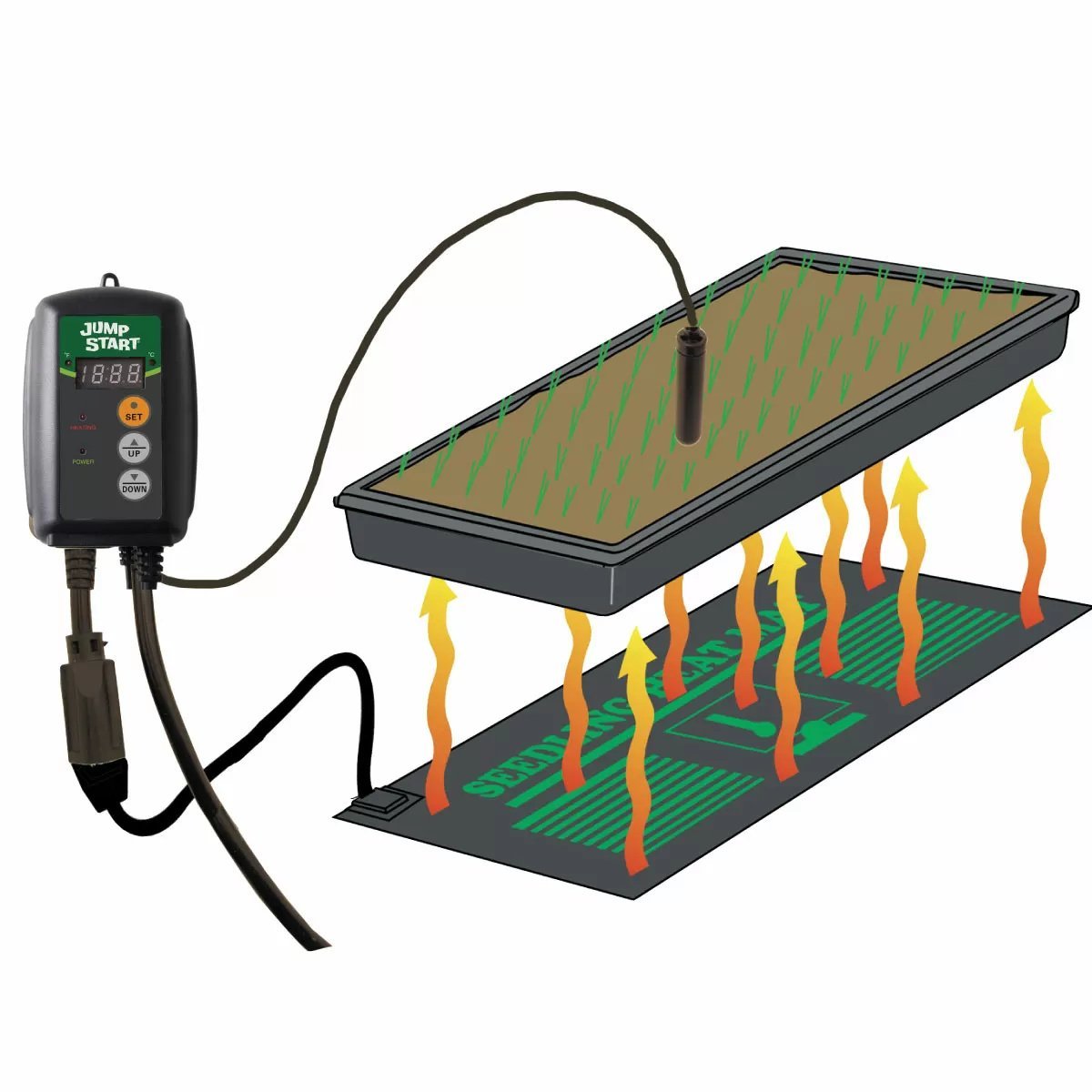 Jump Start Digital Temperature Controller for Seedling Heat Mats - QC Supply - 