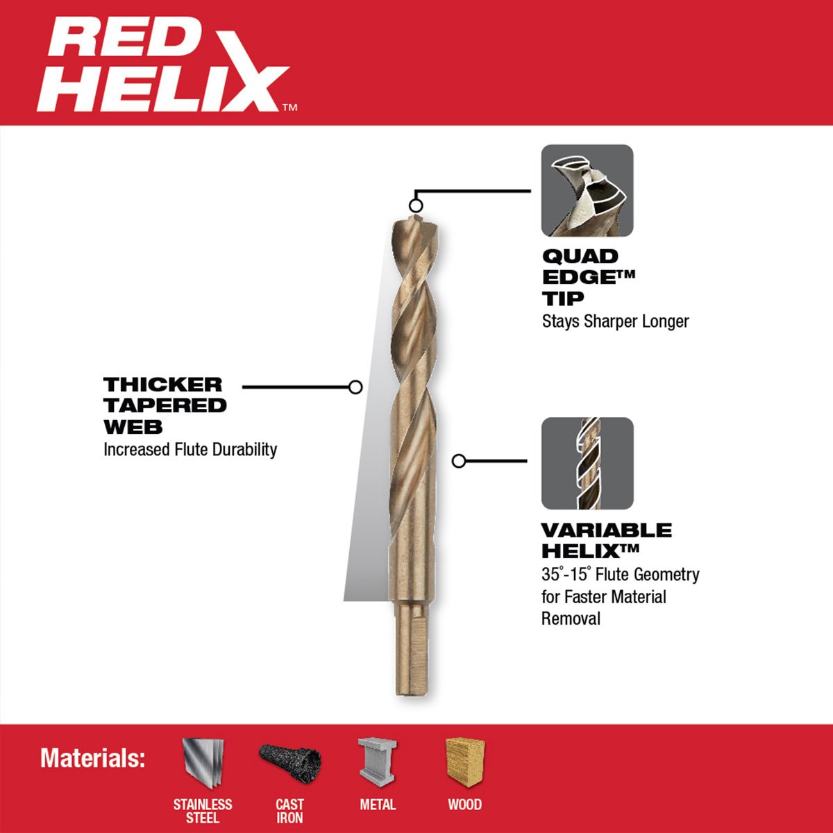 Milwaukee Tool Cobalt Red Helix™ Drill Bits  3/8"   1/2"