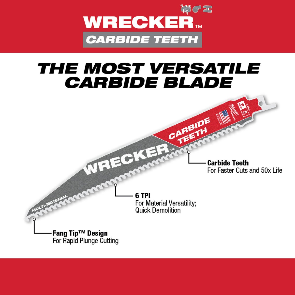 Milwaukee Tool THE WRECKER™ With Carbide Teeth SAWZALL® Blade - 9" 6 TPI - 1 Pack