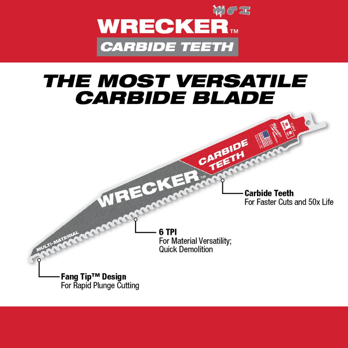 Milwaukee Tool THE WRECKER™ With Carbide Teeth SAWZALL® Blade - 12" 6 TPI - 1Pk