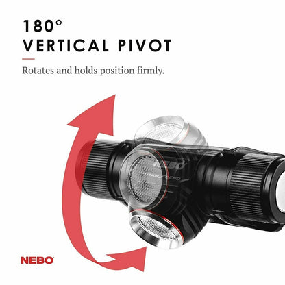 NEBO Transcend 1K Headlamp