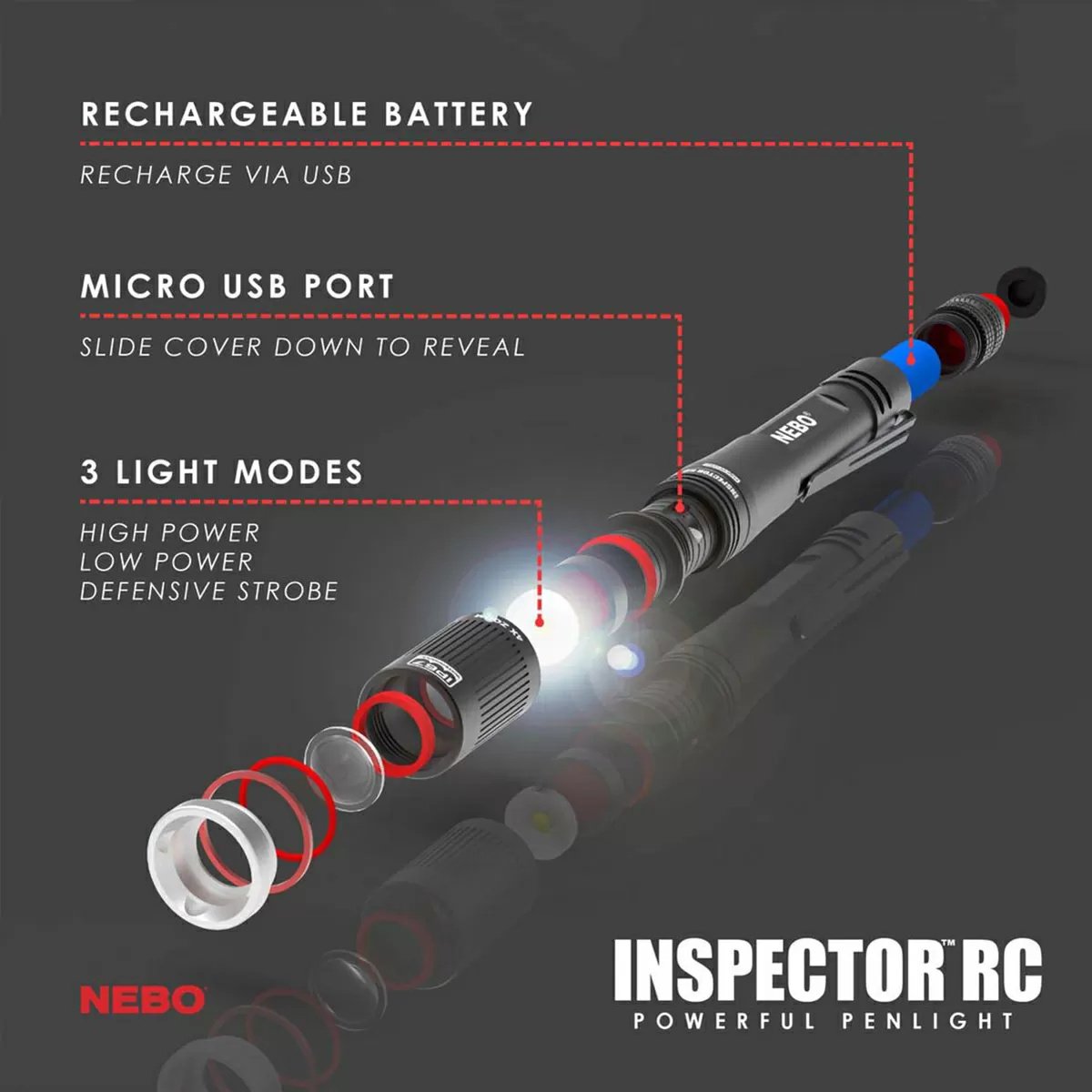 NEBO Inspector RC